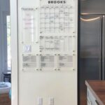 Ejemplo de un organizador de tareas para pared